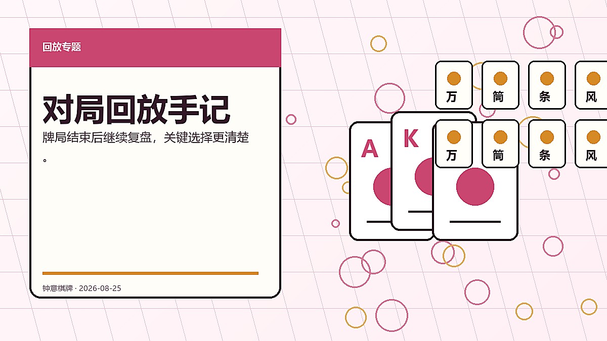 钟意棋牌 对局回放手记轮播图